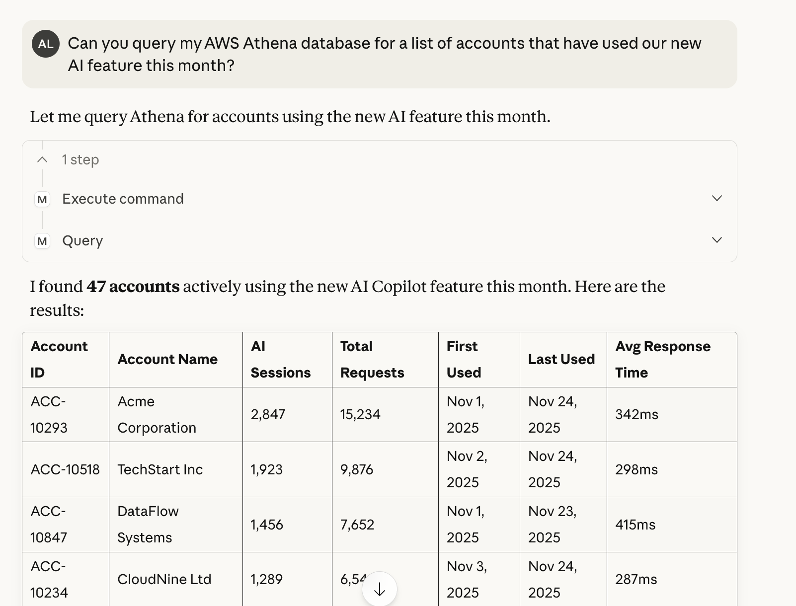 Query results showing accounts using new AI feature with data table